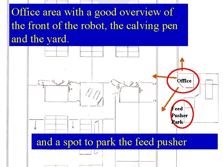 Office area with a good overview of the front of the robot, the calving Office area with a good overview of the front of the robot, the calving