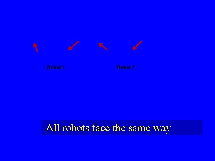 Robot 1 Robot 2 All robots face the same way  Robot 1 Robot 2 All robots face the same way