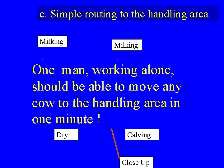 c. Simple routing to the handling area Milking One man, working alone, should be c. Simple routing to the handling area Milking One man, working alone, should be