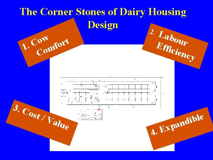 The Corner Stones of Dairy Housing Design w o t r C o. f The Corner Stones of Dairy Housing Design w o t r C o. f