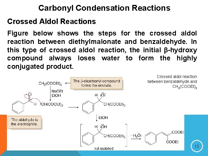 Carbonyl Condensation Reactions Crossed Aldol Reactions Figure below shows the steps for the crossed