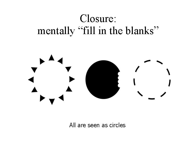 Closure: mentally “fill in the blanks” All are seen as circles 