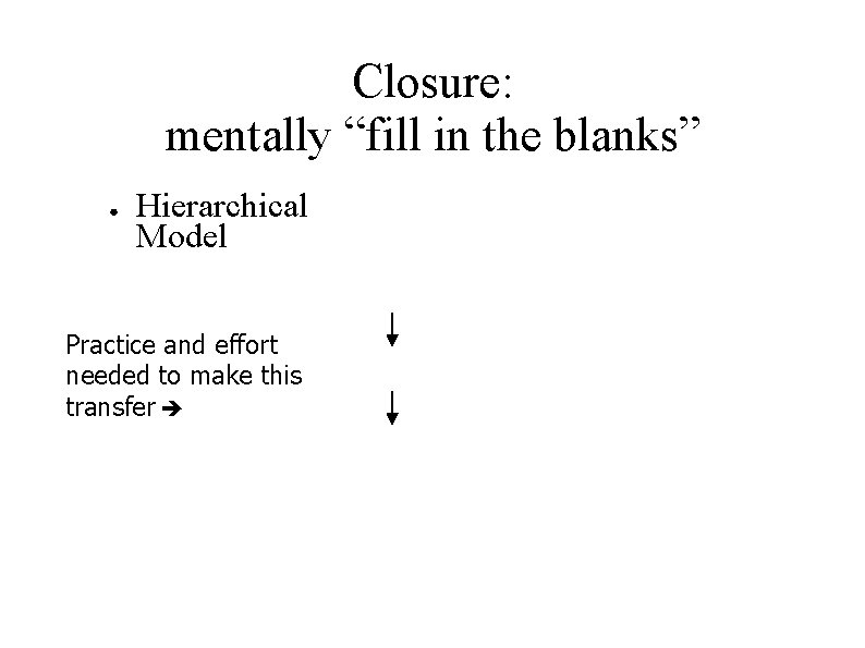 Closure: mentally “fill in the blanks” ● Hierarchical Model Practice and effort needed to