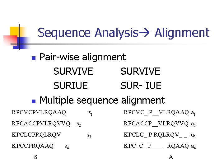 Sequence Analysis Alignment n n Pair-wise alignment SURVIVE SURIUE SUR- IUE Multiple sequence alignment