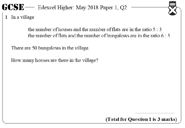 GCSE Edexcel Higher: May 2018 Paper 1, Q 2 1 In a village the
