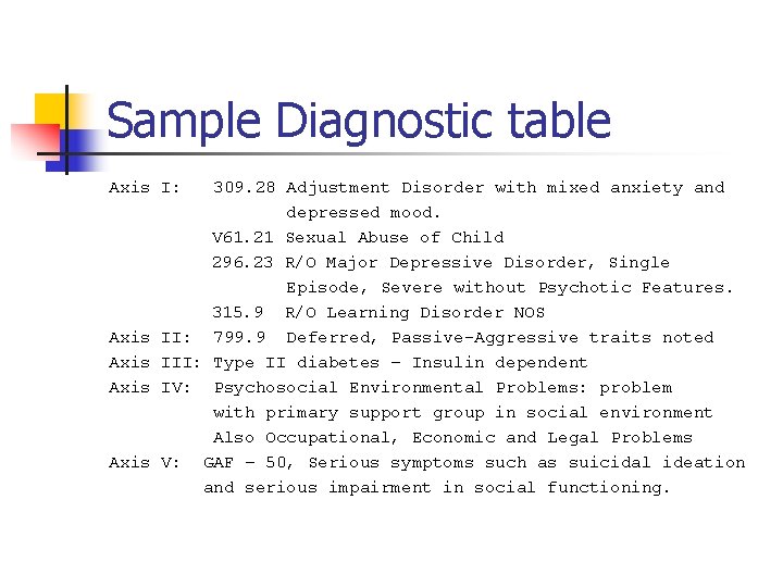 Sample Diagnostic table Axis I: Axis 309. 28 Adjustment Disorder with mixed anxiety and