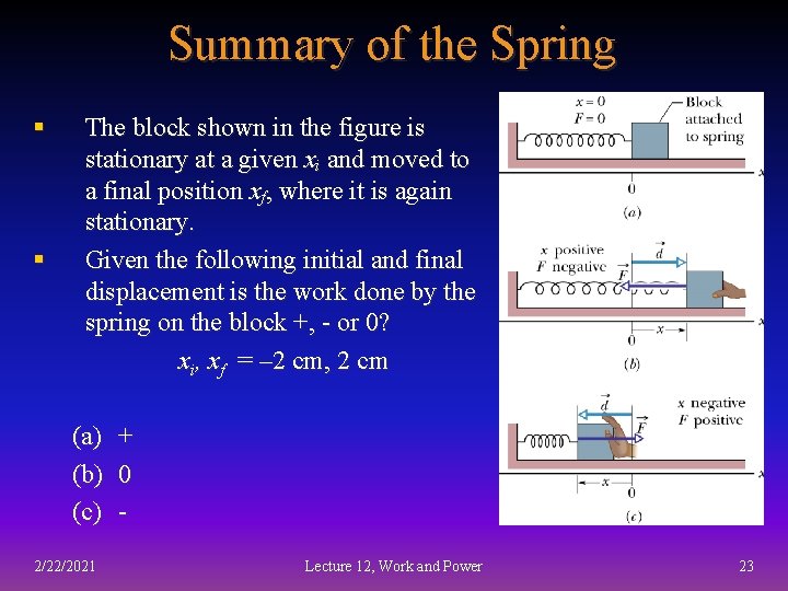 Summary of the Spring § § The block shown in the figure is stationary