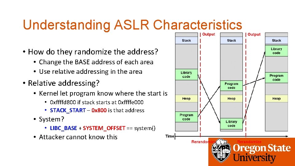 Understanding ASLR Characteristics • How do they randomize the address? • Change the BASE