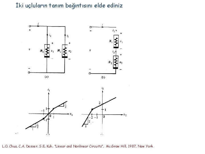 İki uçluların tanım bağıntısını elde ediniz L. O. Chua, C. A. Desoer, S. E.