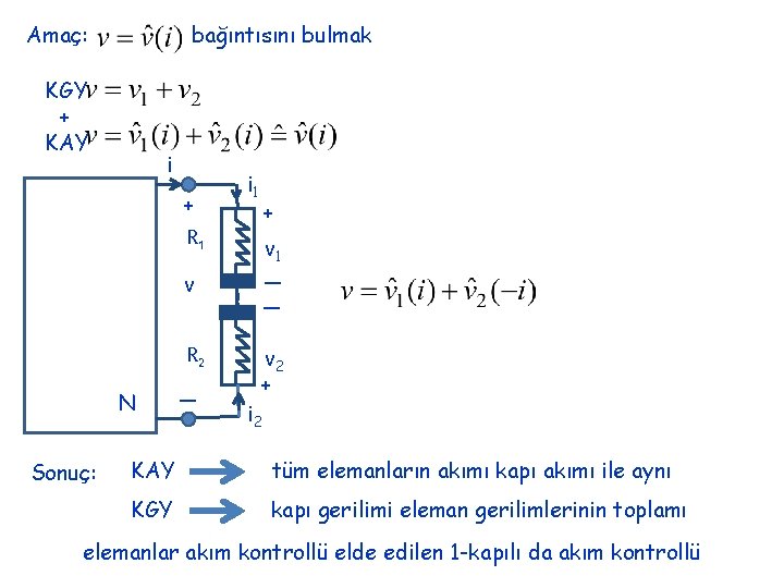 Amaç: bağıntısını bulmak KGY + KAY i + R 1 i 1 + v