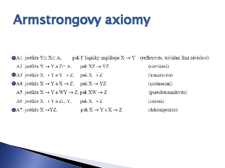 Armstrongovy axiomy 