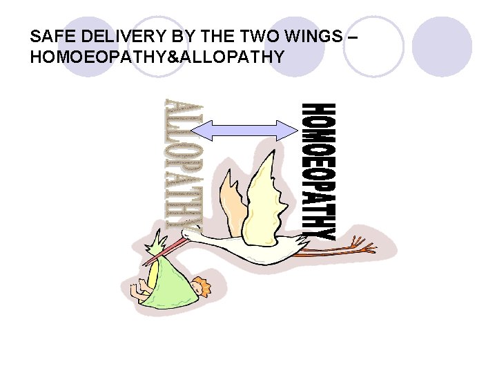 SAFE DELIVERY BY THE TWO WINGS – HOMOEOPATHY&ALLOPATHY 