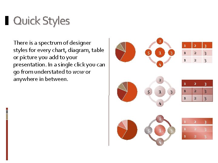 Quick Styles There is a spectrum of designer styles for every chart, diagram, table