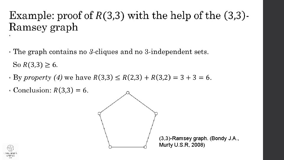  • (3, 3)-Ramsey graph. (Bondy J. A. , Murty U. S. R, 2008)