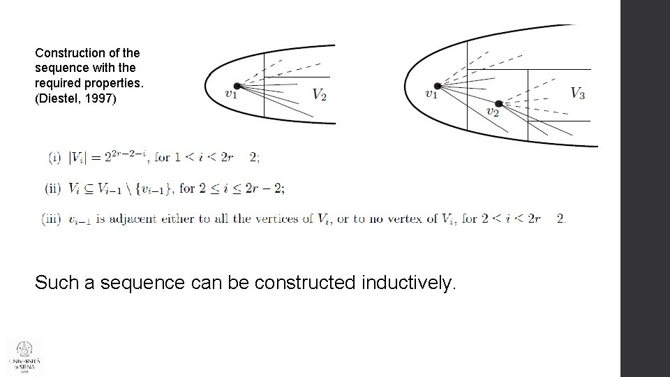 Construction of the sequence with the required properties. (Diestel, 1997) Such a sequence can