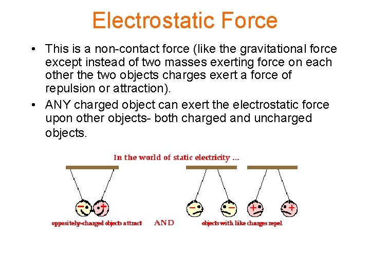 Electrostatic Force • This is a non-contact force (like the gravitational force except instead