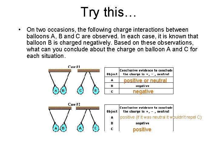 Try this… • On two occasions, the following charge interactions between balloons A, B