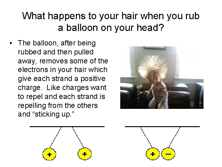 What happens to your hair when you rub a balloon on your head? •