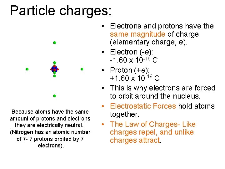 Particle charges: Because atoms have the same amount of protons and electrons they are