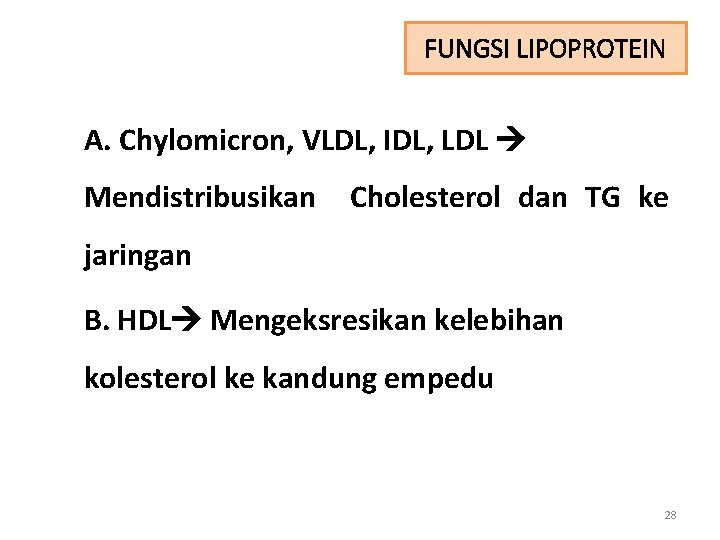 FUNGSI LIPOPROTEIN A. Chylomicron, VLDL, IDL, LDL Mendistribusikan Cholesterol dan TG ke jaringan B.