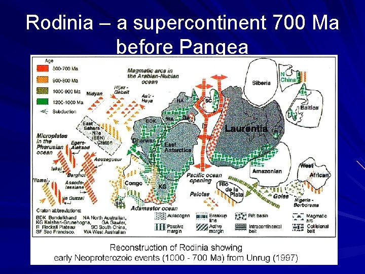 Rodinia – a supercontinent 700 Ma before Pangea 