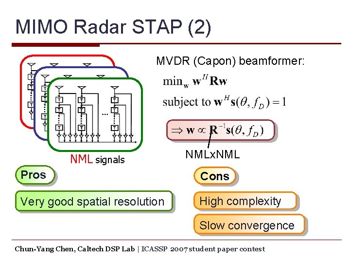 MIMO Radar STAP (2) MVDR (Capon) beamformer: NML signals NMLx. NML Pros Cons Very