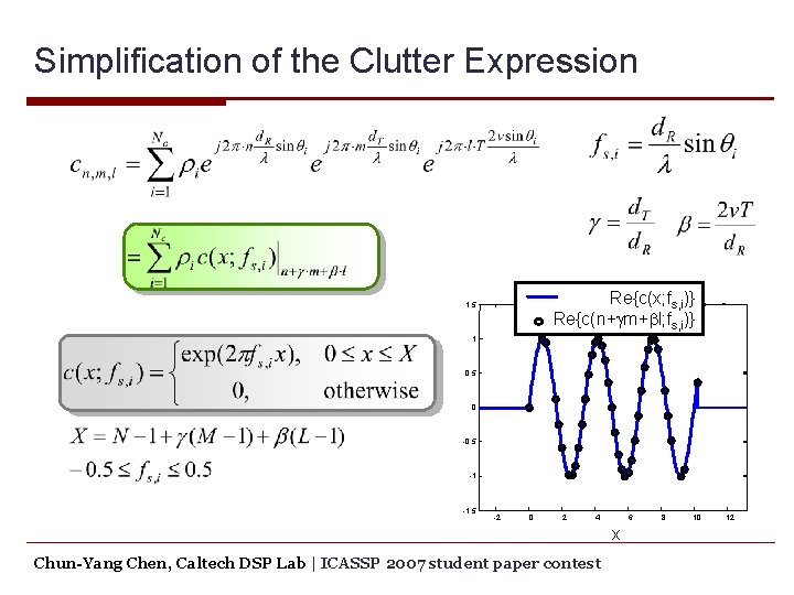 Simplification of the Clutter Expression Re{c(x; fs, i)} Re{c(n+gm+bl; fs, i)} 1. 5 1