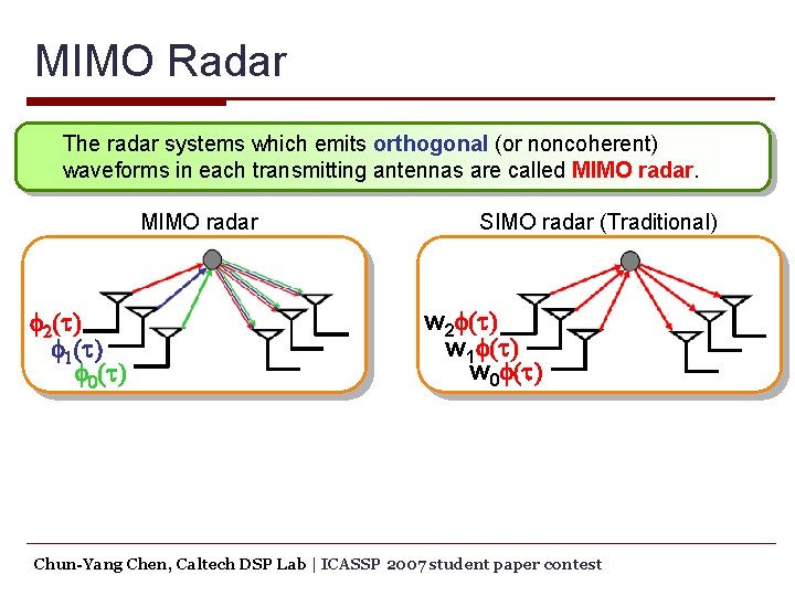 MIMO Radar The radar systems which emits orthogonal (or noncoherent) waveforms in each transmitting