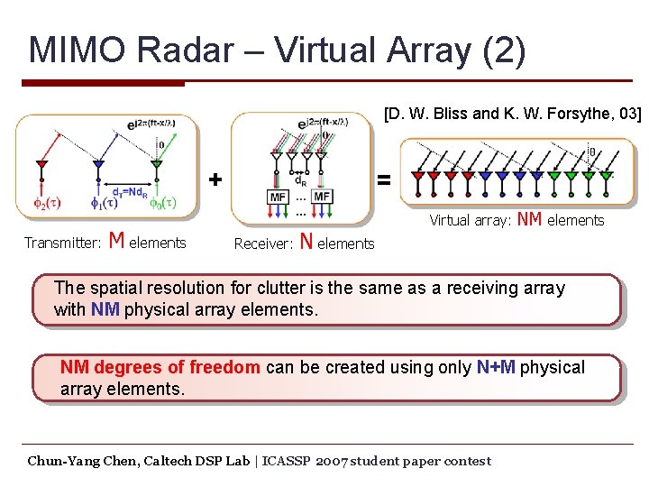 MIMO Radar – Virtual Array (2) [D. W. Bliss and K. W. Forsythe, 03]