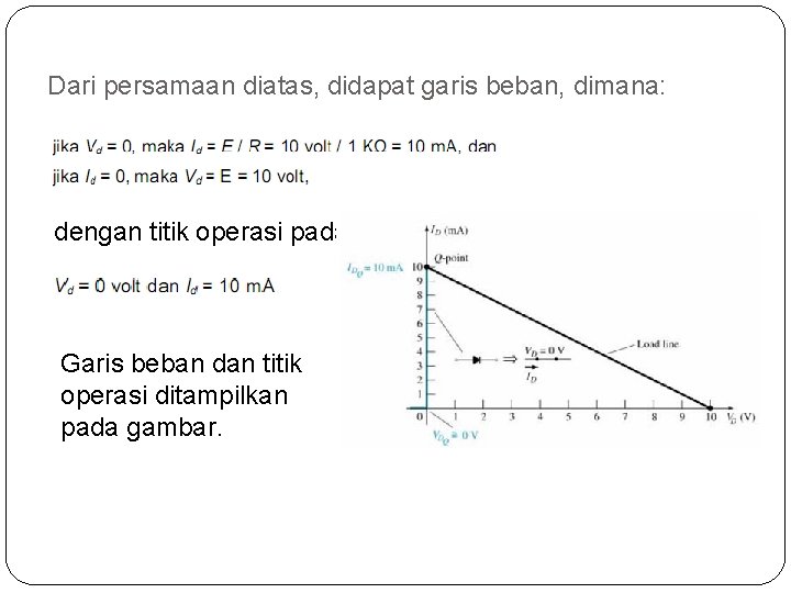 Dari persamaan diatas, didapat garis beban, dimana: dengan titik operasi pada Garis beban dan