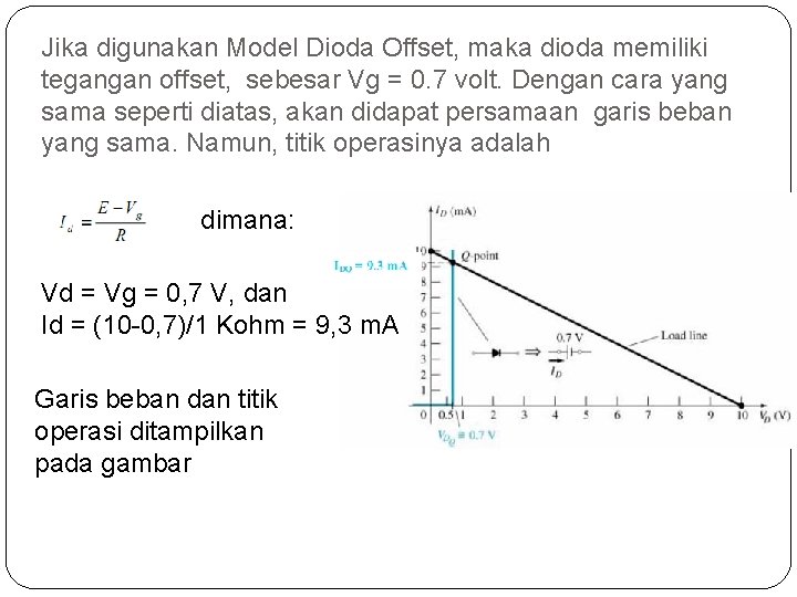 Jika digunakan Model Dioda Offset, maka dioda memiliki tegangan offset, sebesar Vg = 0.
