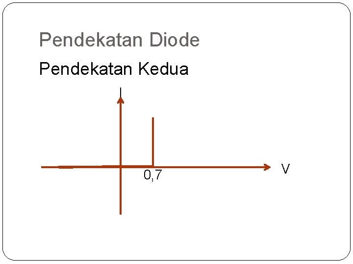 Pendekatan Diode Pendekatan Kedua I 0, 7 V 