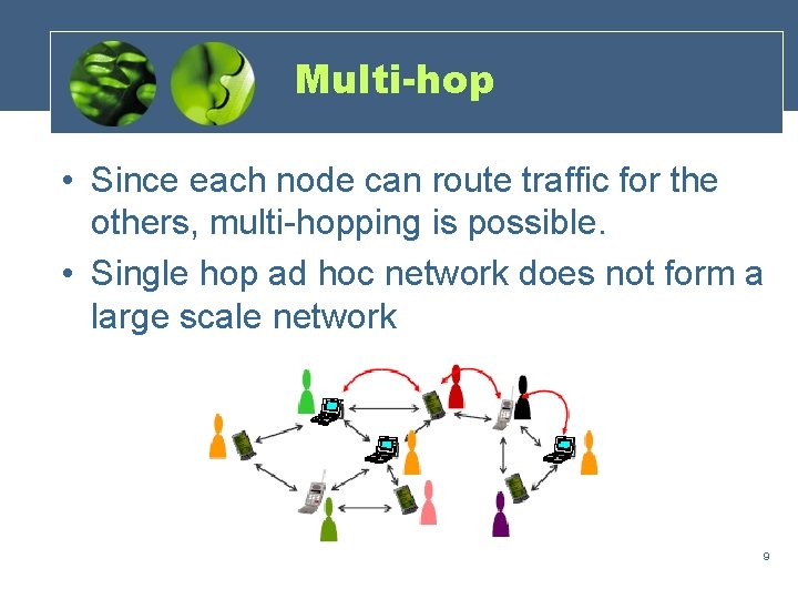 Multi-hop • Since each node can route traffic for the others, multi-hopping is possible.