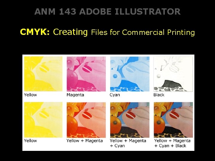 ANM 143 ADOBE ILLUSTRATOR CMYK: Creating Files for Commercial Printing 