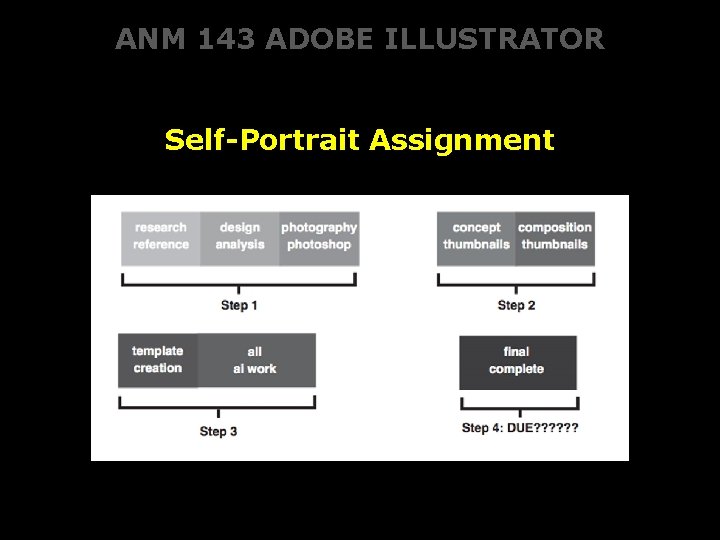 ANM 143 ADOBE ILLUSTRATOR Self-Portrait Assignment 