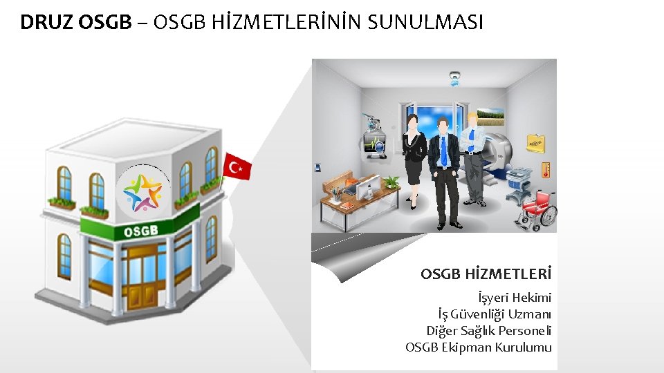 DRUZ OSGB – OSGB HİZMETLERİNİN SUNULMASI OSGB HİZMETLERİ İşyeri Hekimi İş Güvenliği Uzmanı Diğer