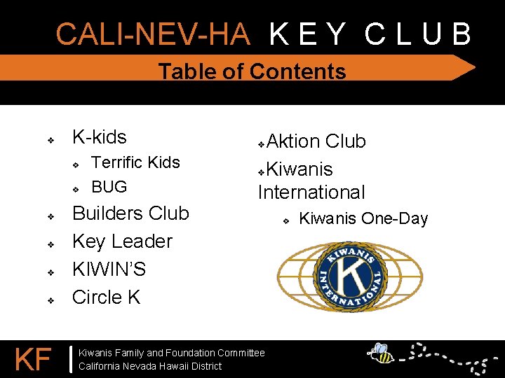CALI-NEV-HA K E Y C L U B Table of Contents v K-kids v