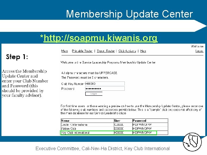 Membership Update Center *http: //soapmu. kiwanis. org *New Club Key password is mailed to