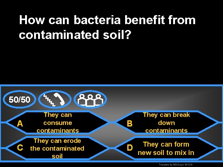 How can bacteria benefit from contaminated soil? 50/50 A They can consume contaminants B
