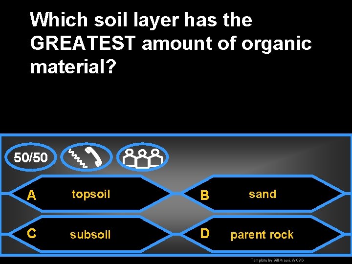 Which soil layer has the GREATEST amount of organic material? 50/50 A topsoil B