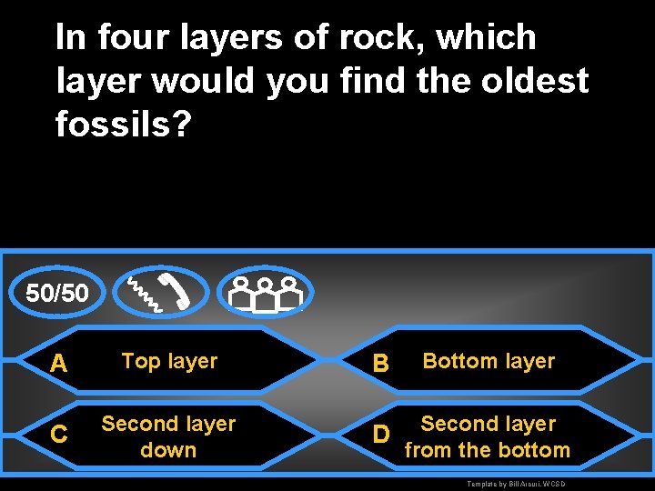 In four layers of rock, which layer would you find the oldest fossils? 50/50