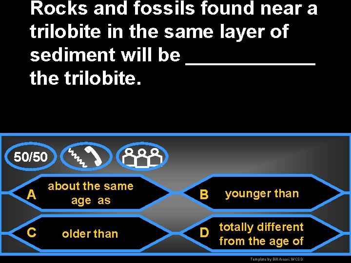 Rocks and fossils found near a trilobite in the same layer of sediment will