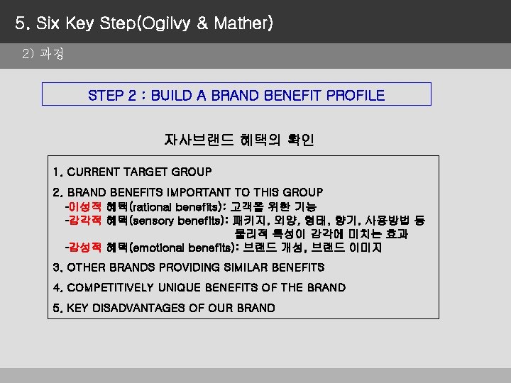 5. Six Key Step(Ogilvy & Mather) 2) 과정 STEP 2 : BUILD A BRAND