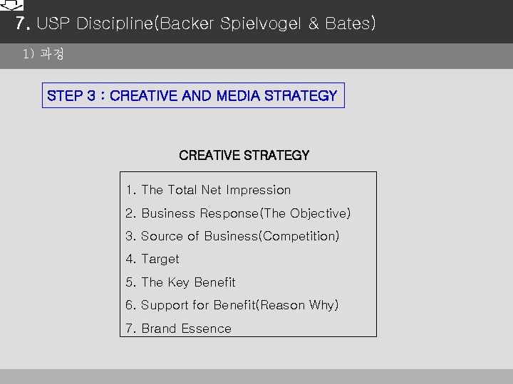 7. USP Discipline(Backer Spielvogel & Bates) 1) 과정 STEP 3 : CREATIVE AND MEDIA