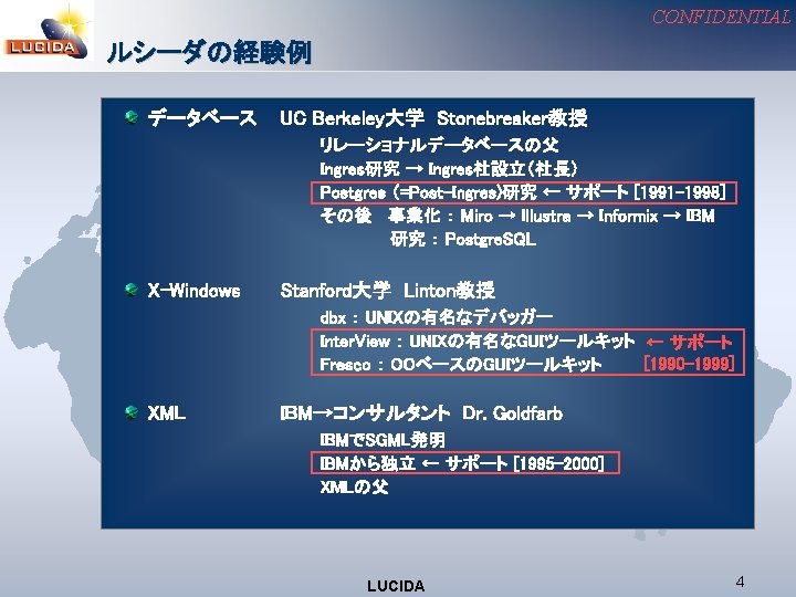 CONFIDENTIAL ルシーダの経験例 データベース UC Berkeley大学 Stonebreaker教授 リレーショナルデータベースの父 Ingres研究 → Ingres社設立（社長） Postgres （=Post-Ingres)研究 ← サポート