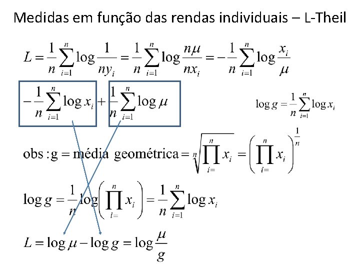 Medidas em função das rendas individuais – L-Theil 