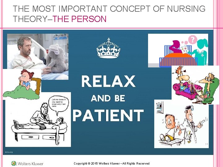 THE MOST IMPORTANT CONCEPT OF NURSING THEORY–THE PERSON 13 Copyright © 2015 Wolters Kluwer