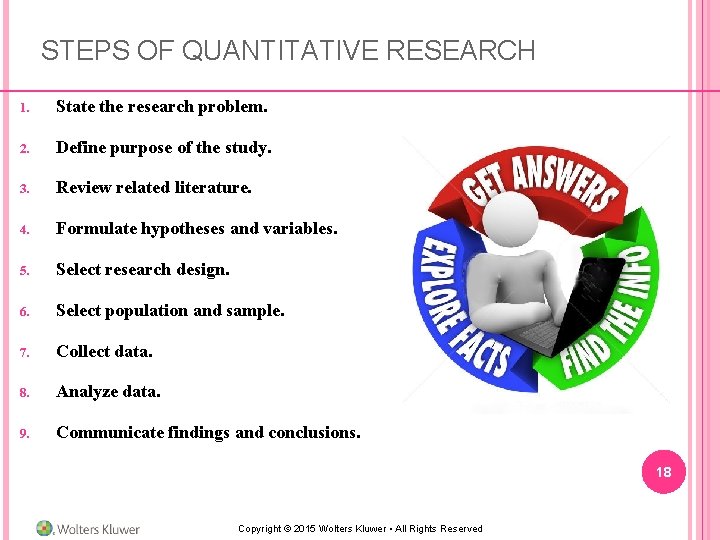 STEPS OF QUANTITATIVE RESEARCH 1. State the research problem. 2. Define purpose of the
