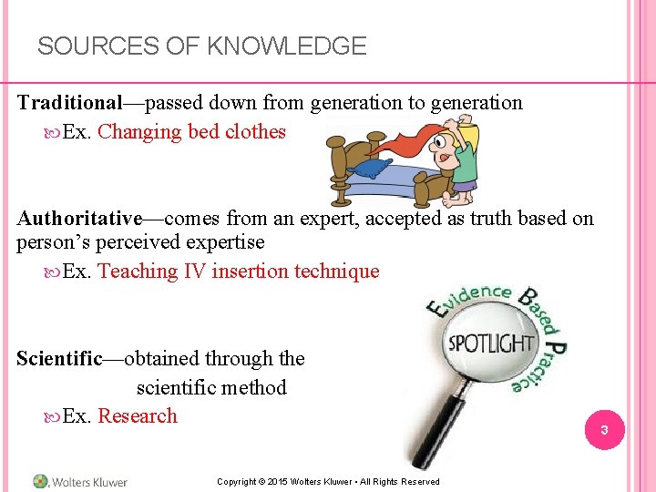 SOURCES OF KNOWLEDGE Traditional—passed down from generation to generation Ex. Changing bed clothes Authoritative—comes