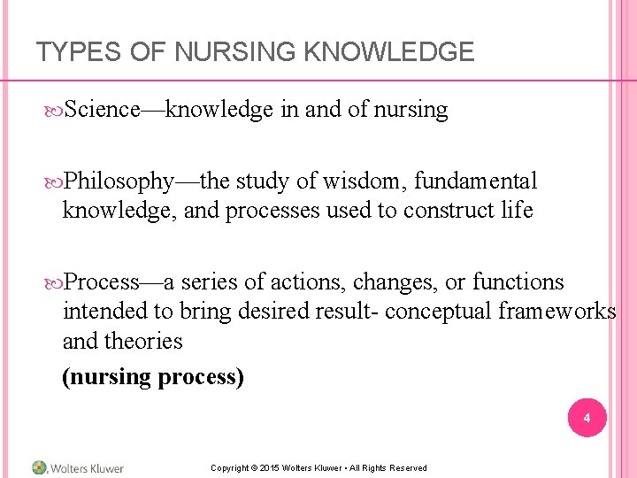 TYPES OF NURSING KNOWLEDGE Science—knowledge in and of nursing Philosophy—the study of wisdom, fundamental TYPES OF NURSING KNOWLEDGE Science—knowledge in and of nursing Philosophy—the study of wisdom, fundamental